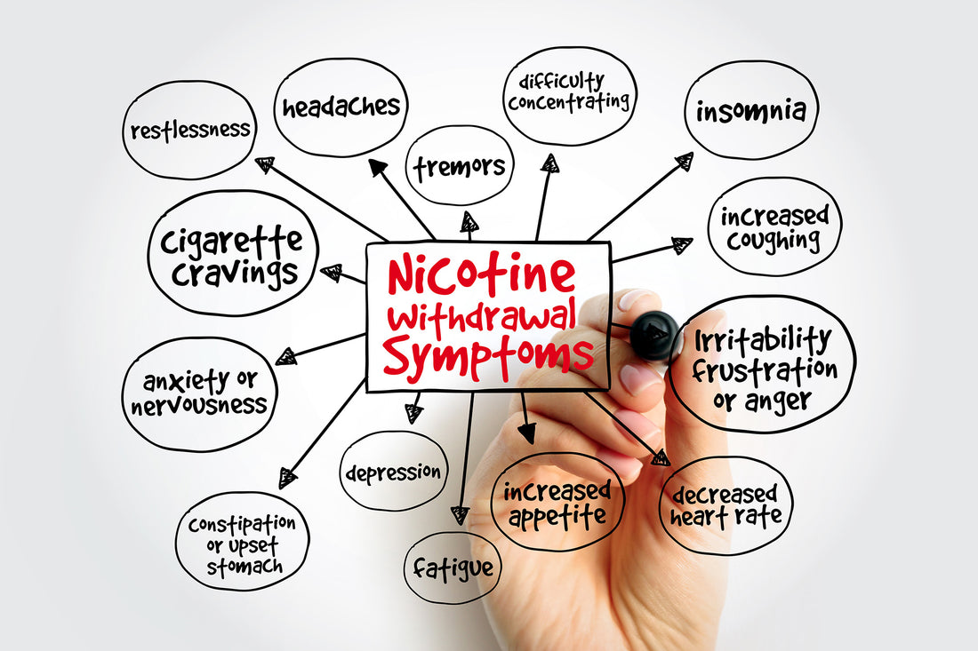 What Are the Symptoms of Nicotine Withdrawal? Understanding and Coping NicoClean What Are the Symptoms of Nicotine Withdrawal? Understanding and Coping NicoClean