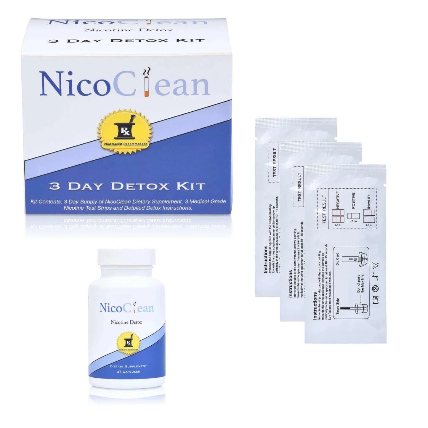 Nicotine Detox Kit | Pharmacist-Developed Detox | NicoClean